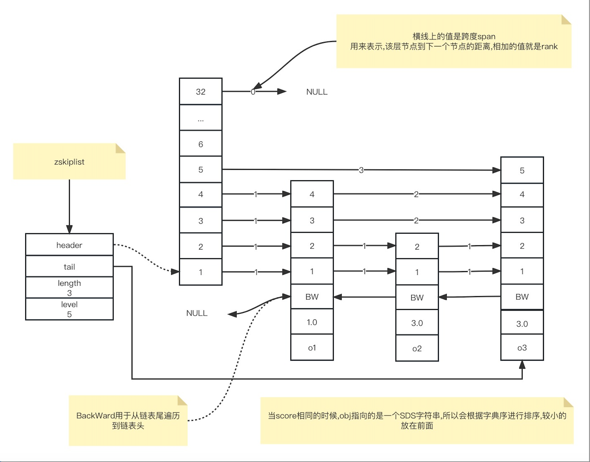 image-20230505164723063